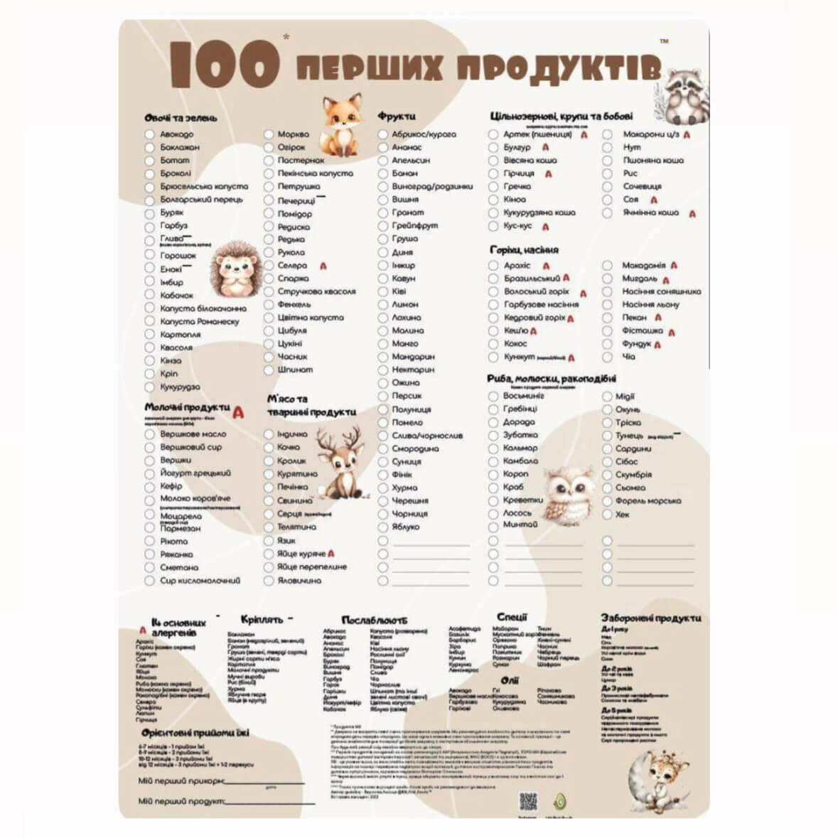 Девайси для прикорму, планери
